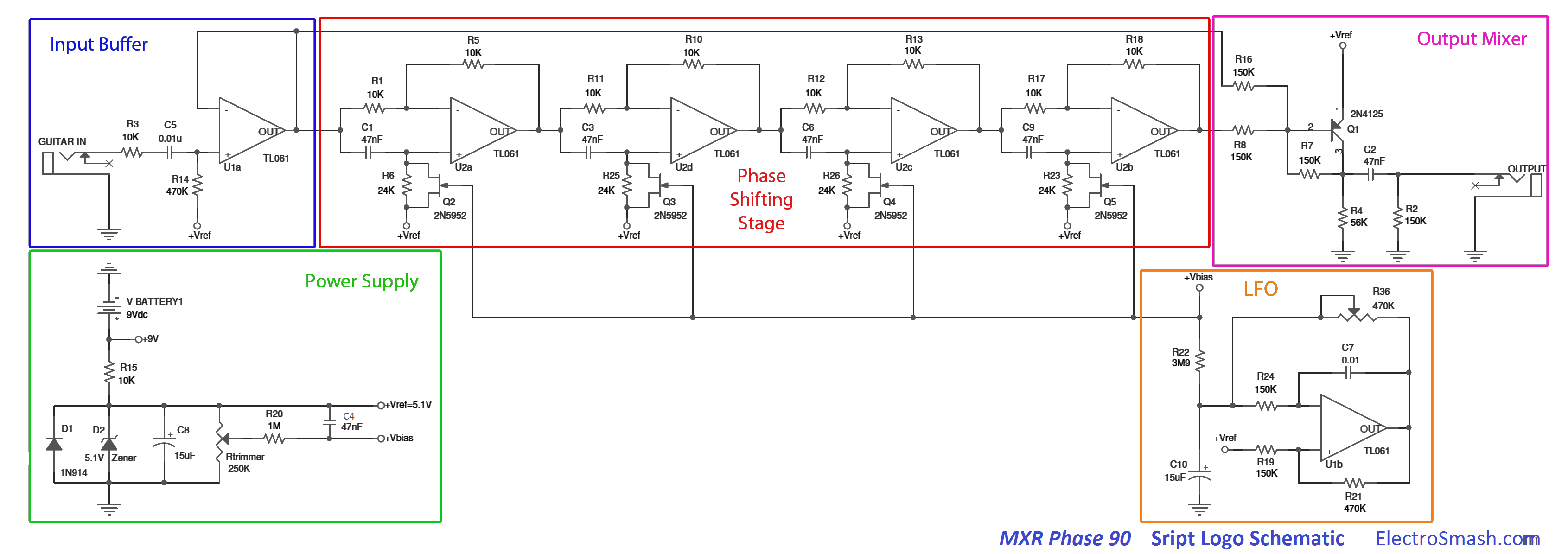 Phase 90 add 4 stages troubleshooting