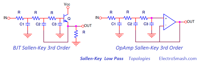 sallen-key-low-pass-topologies