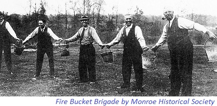 Fire Bucket Brigade