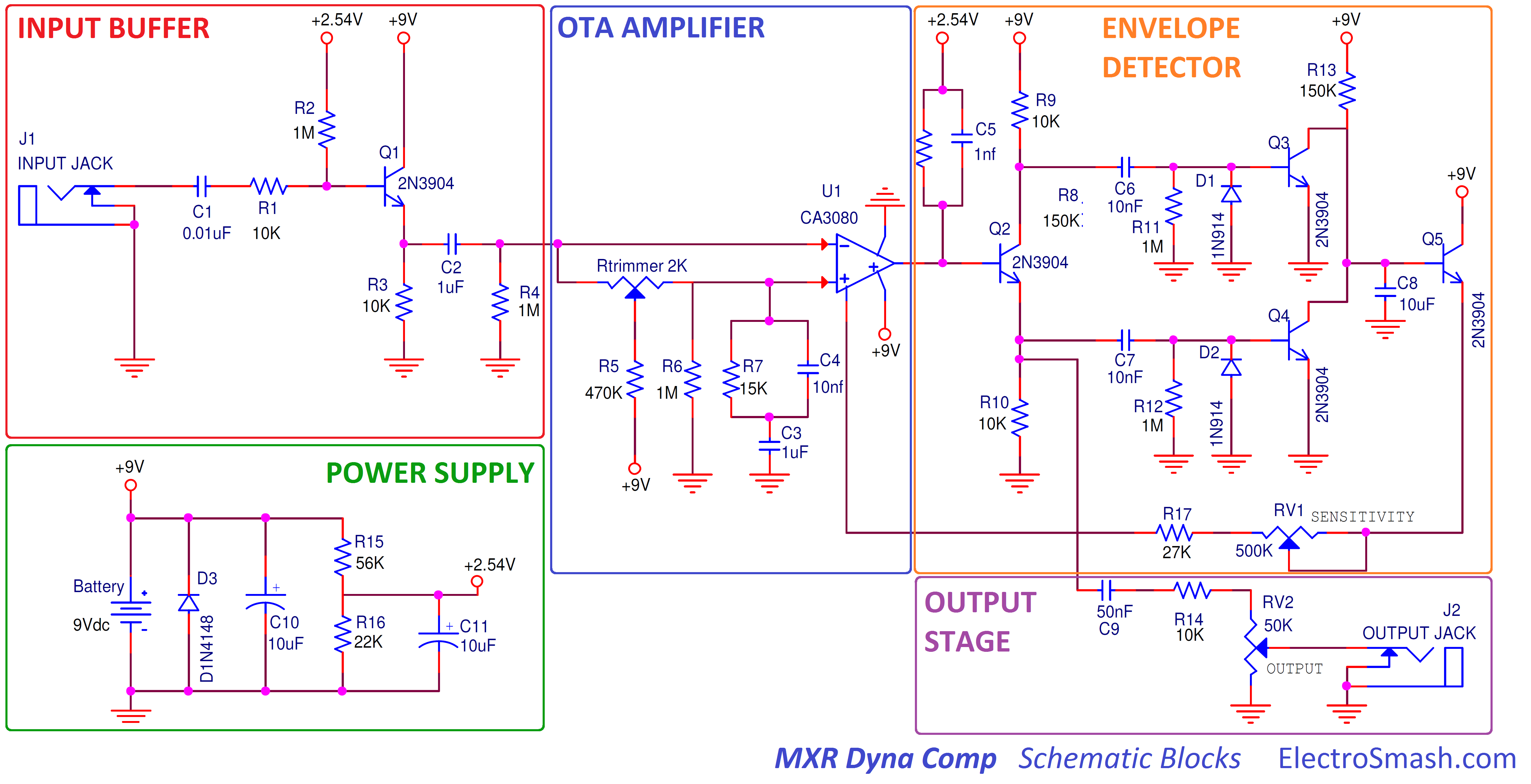 ElectroSmash - MXR Dyna Comp Analysis