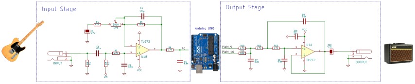 pedalshield uno input output stages 