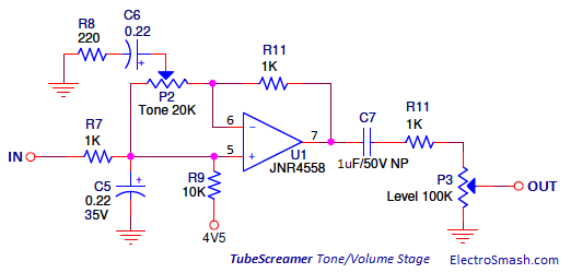 Tube Screamer Tone Volume control